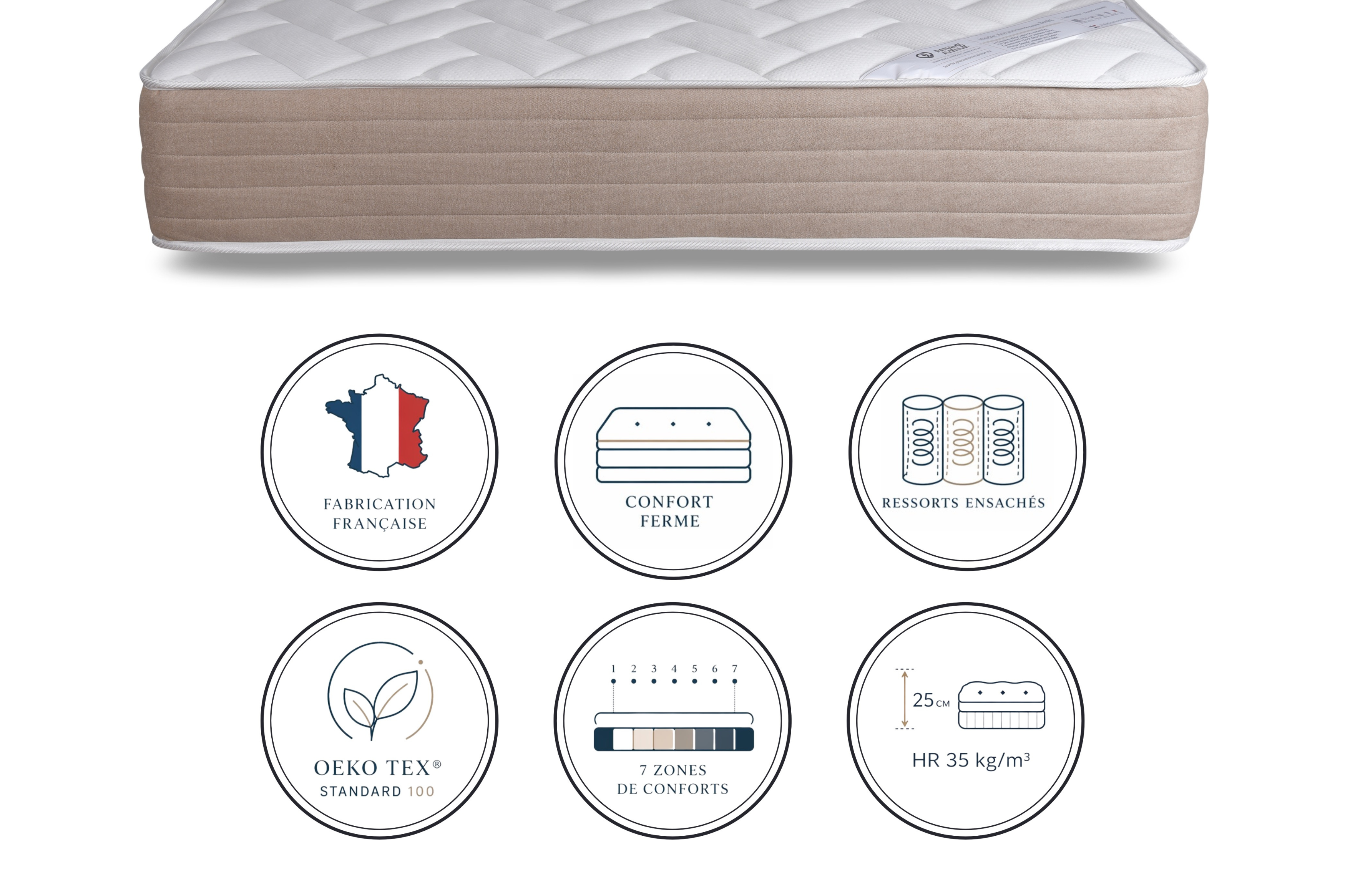 Pictogrammes de réassurance matelas 140x200cm ressorts ensachés Bouloi épaisseur de 25 cm, HR 35kg/m3,  confort ferme, fabrication française, certifié Oeko-Tex, 7 zones de confort de chez Paname Avenue