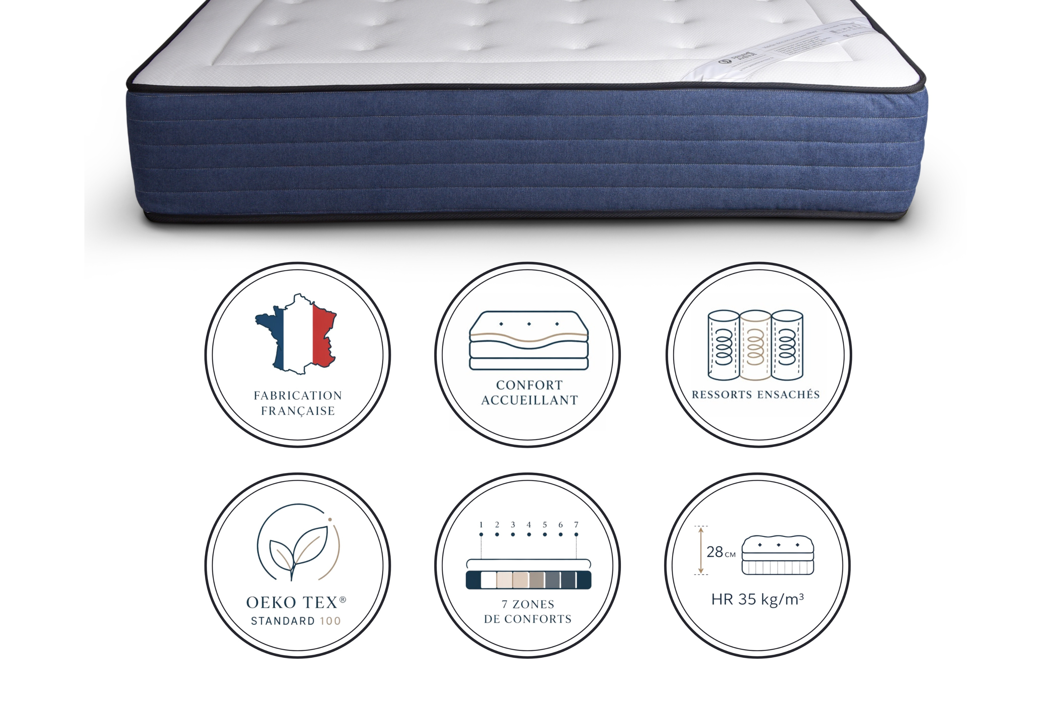 Pictogrammes de réassurance matelas 160x200cm ressorts ensachés Abbaye épaisseur de 28 cm, HR 35kg/m3,  confort accueillant, fabrication française, certifié Oeko-Tex, 7 zones de confort de chez Paname Avenue
