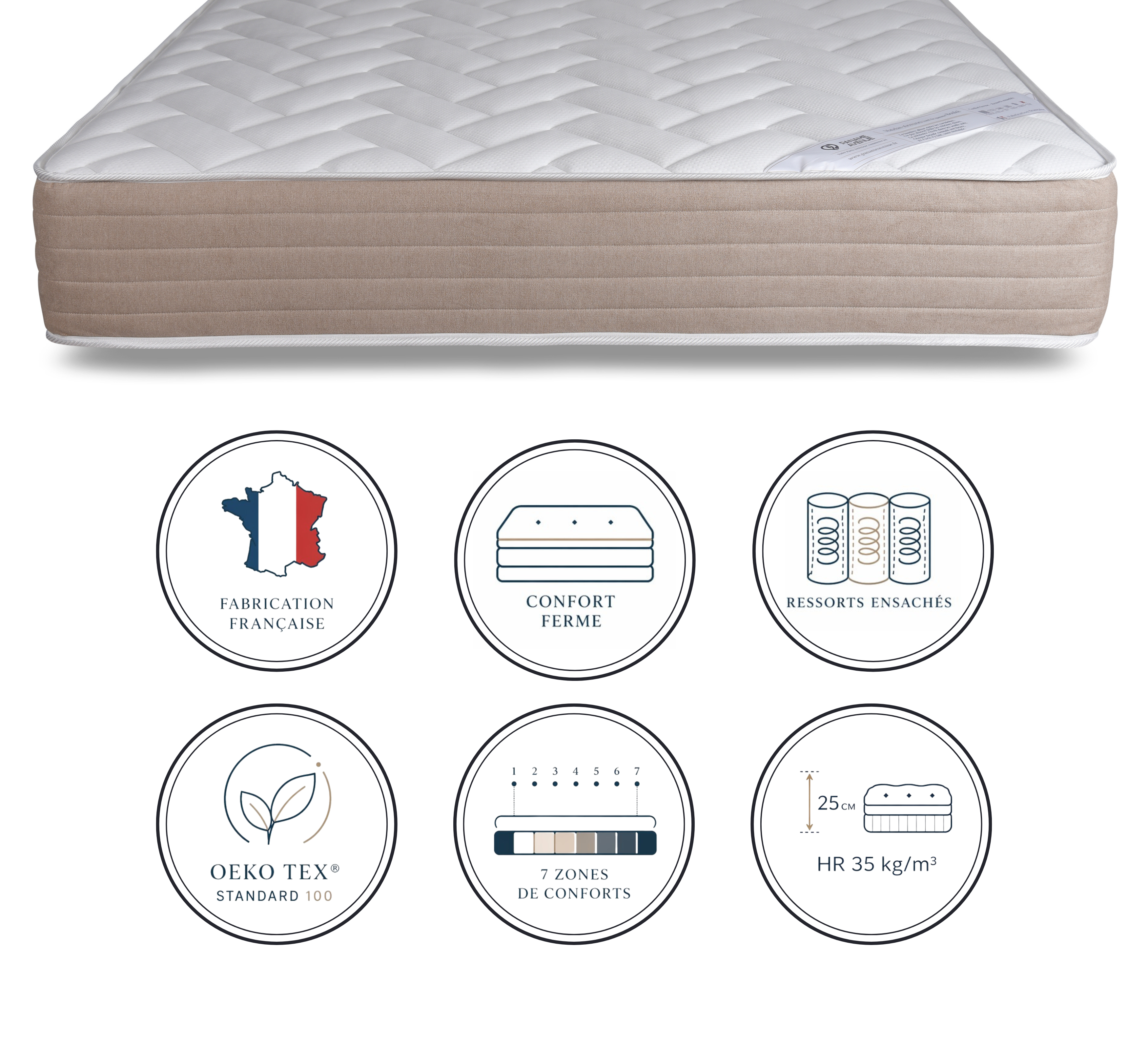 Pictogrammes de réassurance matelas 160x200cm ressorts ensachés Bouloi épaisseur de 25 cm, HR 35kg/m3,  confort ferme, fabrication française, certifié Oeko-Tex, 7 zones de confort de chez Paname Avenue