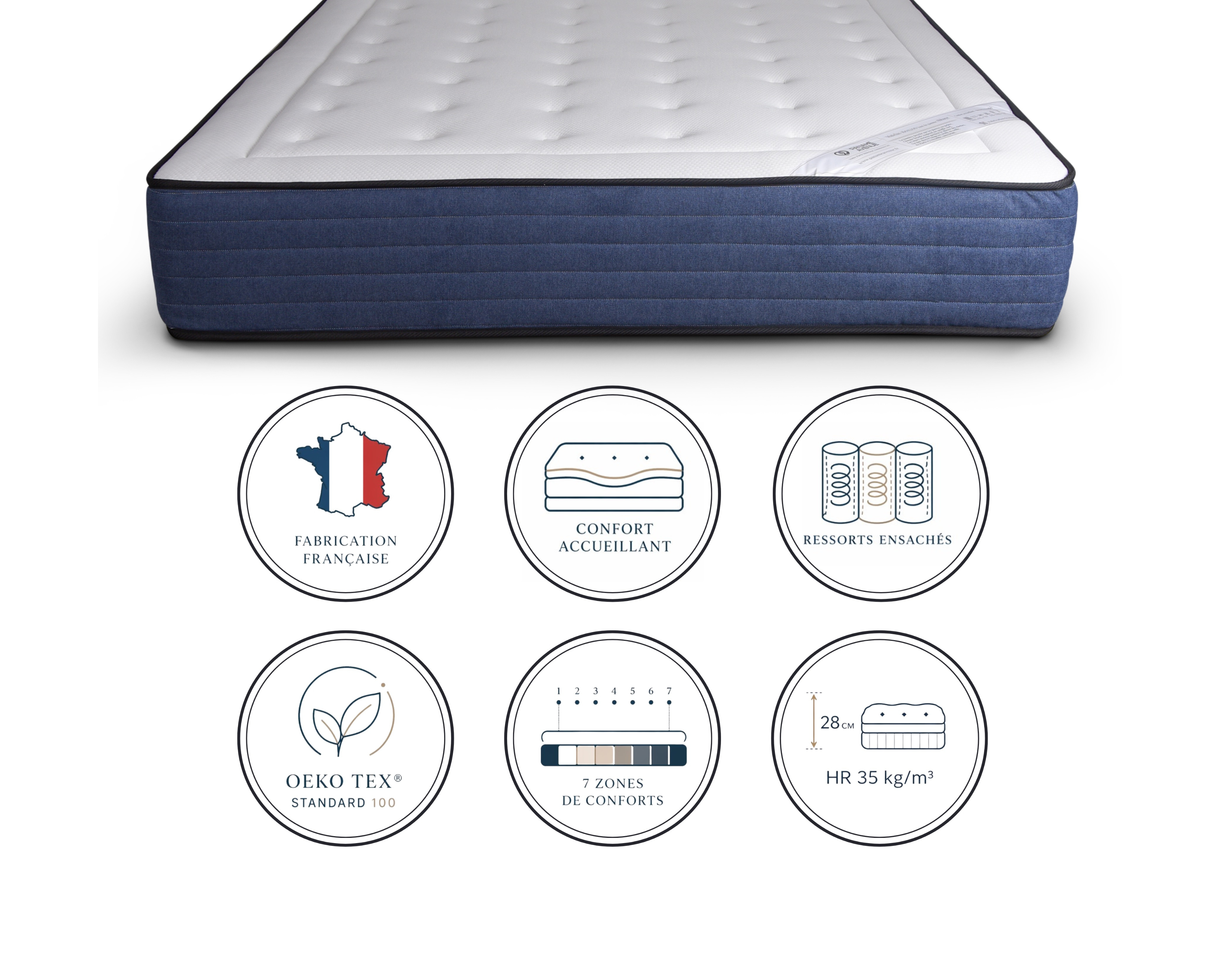 Pictogrammes de réassurance matelas 180x200cm ressorts ensachés Abbaye épaisseur de 28 cm, HR 35kg/m3,  confort accueillant, fabrication française, certifié Oeko-Tex, 7 zones de confort de chez Paname Avenue